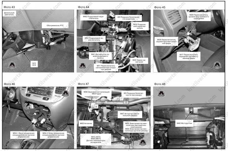 Підрулевий перемикач розташування роз'ємів в автомобілі Kia Rio 2 з 2005 року, розташування роз'ємів в автомобілі Kia Prio з 2 2 з 2005 року, розташування роз'ємів в автомобілі Кіа Прайд з 2005 року
