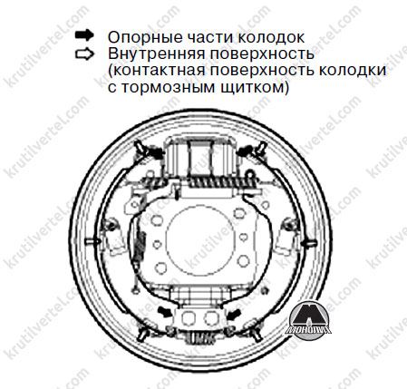 Тормозная система киа рио 3 схема