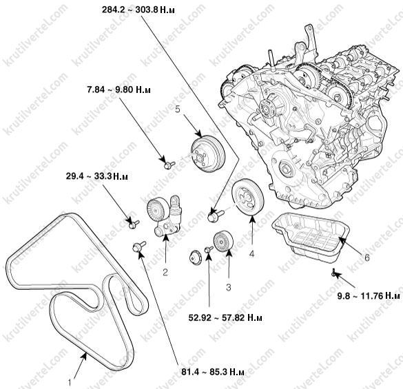 приводной ремень кия соренто 2. 2 дизель. соренто схема ремня. приводной ремень санта фе 2. соренто схема ремня.