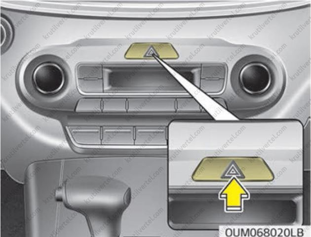 аварійна світлова сигналізація KIA Sorento Prime з 2018 року, аварійна світлова сигналізація Кіа Соренто Прайм з 2018 року