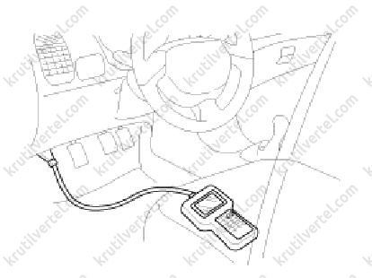 загальні відомості KIA Sorento Prime з 2018 року, загальні відомості Кіа Соренто Прайм з 2018 року
