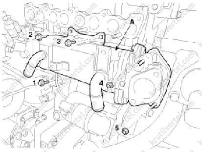 система рециркуляції відпрацьованих газів KIA Sorento Prime з 2018 року, система рециркуляції відпрацьованих газів Кіа Соренто Прайм з 2018 року