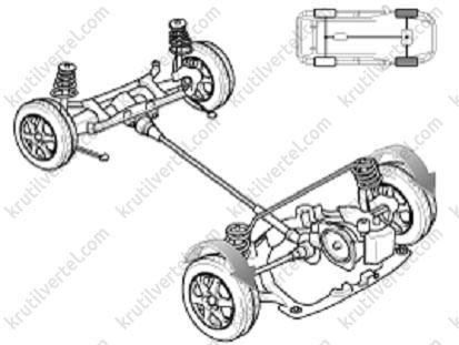 загальні відомості KIA Sorento Prime з 2018 року, загальні відомості Кіа Соренто Прайм з Кіа Соренто Прайм з 2018 року