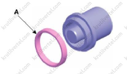 сервісні дані та специфікація KIA Sorento Prime з 2018 року, сервісні дані та специфікація Кіа Соренто Прайм з 2018 року