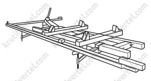 сервісні дані та специфікація KIA Sorento Prime з 2018 року, сервісні дані та специфікація Кіа Соренто Прайм з 2018 року
