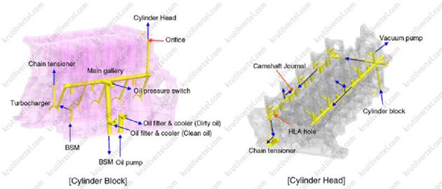 загальні відомості KIA Sorento Prime з 2018 року, загальні відомості Кіа Соренто Прайм з 2018 року