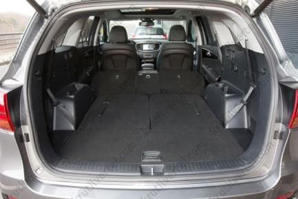 автомобіль KIA Sorento Prime з 2018 року, автомобіль Кіа Соренто Прайм з 2018 року