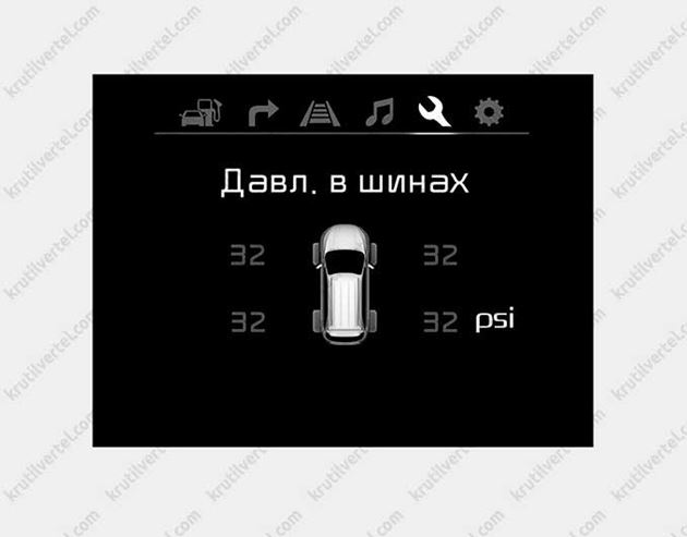 система контроля давления в шинах (TPMS) KIA Sorento Prime UM с 2015 года, система контроля давления в шинах (TPMS) Киа Соренто Прайм ЮМ с 2015 года