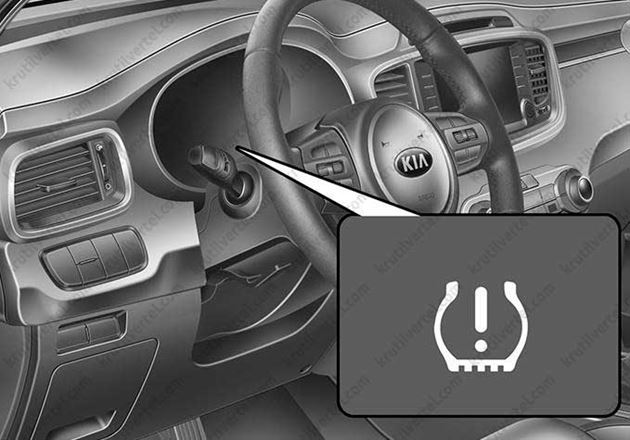 система контроля давления в шинах (TPMS) KIA Sorento Prime UM с 2015 года, система контроля давления в шинах (TPMS) Киа Соренто Прайм ЮМ с 2015 года