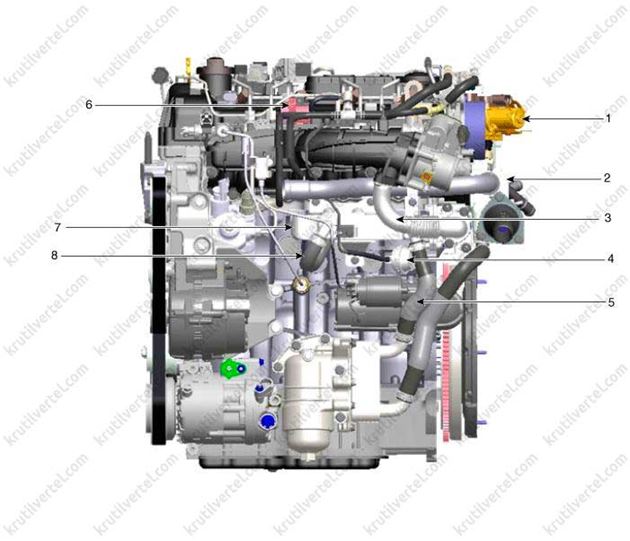 система рециркуляции отработавших газов (EGR) (дизельные двигатели) KIA Sorento Prime UM с 2015 года, система рециркуляции отработавших газов (EGR) (дизельные двигатели) Киа Соренто Прайм ЮМ с 2015 года
