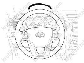 проверки системы рулевого управления KIA Sorento Prime UM с 2015 года, проверки системы рулевого управления Киа Соренто Прайм ЮМ с 2015 года