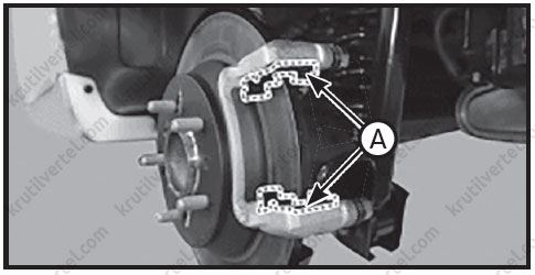 Kia soul тормозные колодки