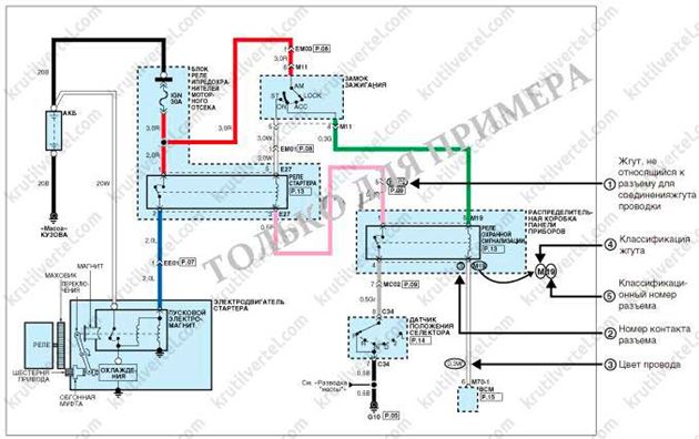 Электросхема kia sportage