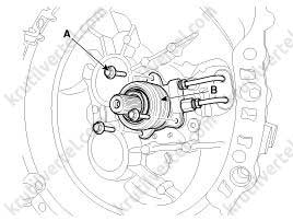 концентрический рабочий цилиндр сцепления (6 – ступенчатая коробка передач) Kia Sportage 3 с 2010 года, концентрический рабочий цилиндр сцепления (6 – ступенчатая коробка передач) Киа Спортейдж 3 с 2010 года