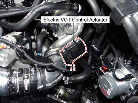система управления дизельным двигателем 2,0 TCI R Kia Sportage с 2016 года, система управления дизельным двигателем 2,0 TCI R Киа Спортейдж с 2016 года
