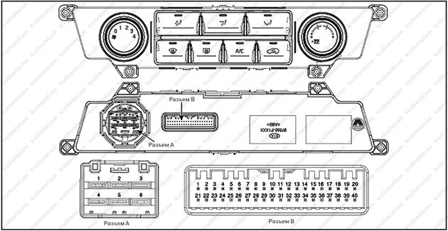 управление кондиционером и отопителем Kia Sportage с 2016 года, управление кондиционером и отопителем Киа Спортейдж с 2016 года