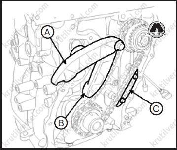 Kia sportage схема приводного ремня