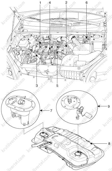 Схема топливной системы kia sportage 3