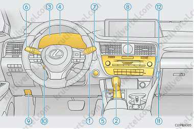 органы управления и приборная панель Lexus RX 200 / 300 / 350 / 450 с 2015 года, органы управления и приборная панель Лексус ЭрИкс 200 / 300 / 350 / 450 с 2015 года