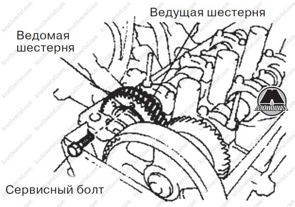 Lifan smily замена грм