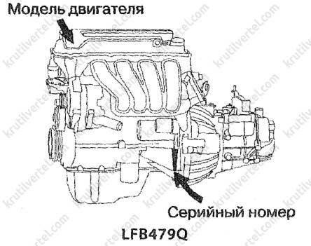 Капремонт двигателя лифан х60