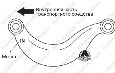 Задняя подвеска мазда 323