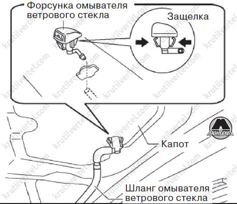 Снятие мотора стеклоочистителя