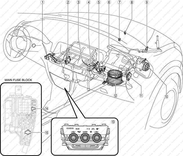 Схема предохранителей мазда капелла