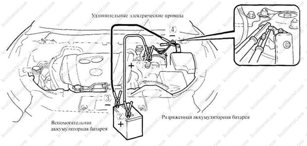 Схема запчастей mazda cx 5