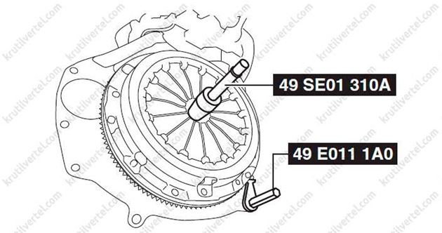 Сцепление мазда сх5