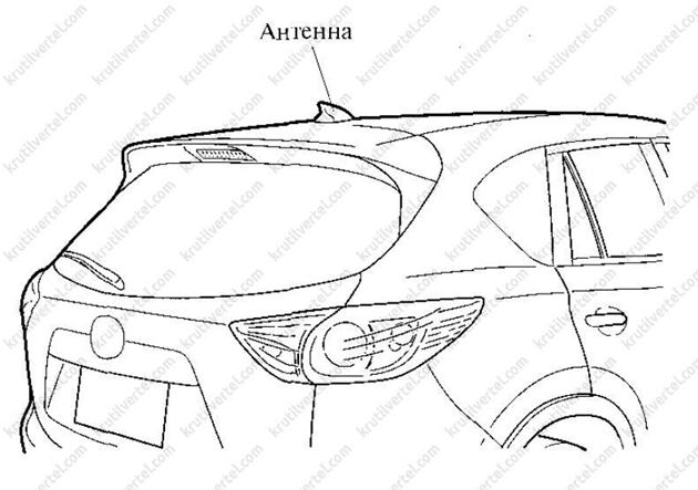 техинформация Mazda CX-5 с 2011 года, техинформация Мазда СХ-5 с 2011 года