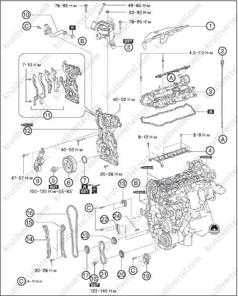 Mazda CX-5, снятие цепи привода ГРМ двигателя 2,2 л инструкция онлайн