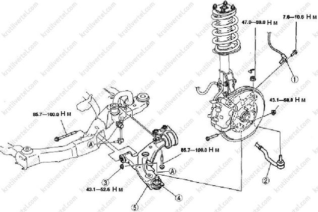Подвеска мазда cx5