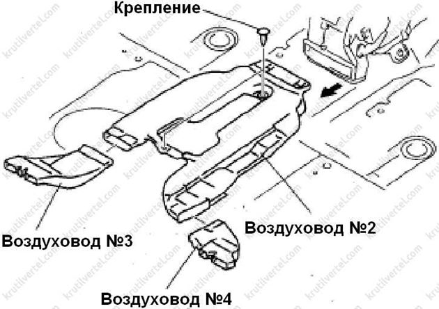 Заправочные объемы кондиционера мазда