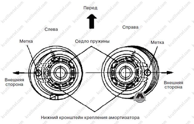 Схема приводного ремня mazda cx 7