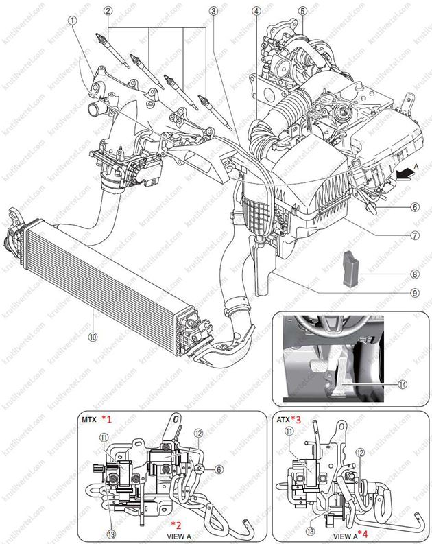 описание Mazda CX-5 с 2017 года, описание Мазда СХ-5 с 2017 года