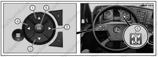 редактирование данных ТО на дисплее Mercedes Actros с 2012 года, редактирование данных ТО на дисплее Мерседес Актрос с 2012 года