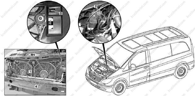 вентилятор системы кондиционирования воздуха Mercedes Vito с 2003 года, вентилятор системы кондиционирования воздуха Mercedes Viano с 2003 года, вентилятор системы кондиционирования воздуха Мерседес Вито с 2003 года, вентилятор системы кондиционирования воздуха Мерседес Виано с 2003 года