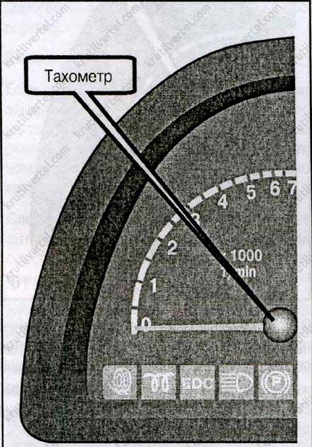 органы управления, приборная панель, оборудование салона Mercedes Vito с 1995 по 2003 год, органы управления, приборная панель, оборудование салона Mercedes V-Klasse с 1995 по 2003 год, органы управления, приборная панель, оборудование салона Мерседес Вито с 1995 по 2003 год, органы управления, приборная панель, оборудование салона Мерседес В-класс с 1995 по 2003 год