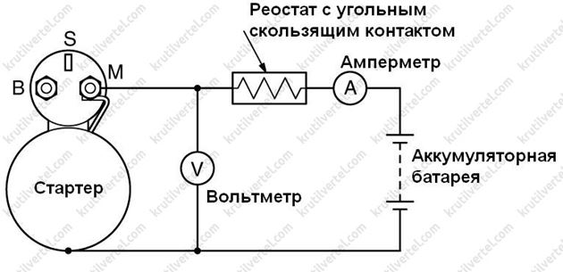 Реле птф asx