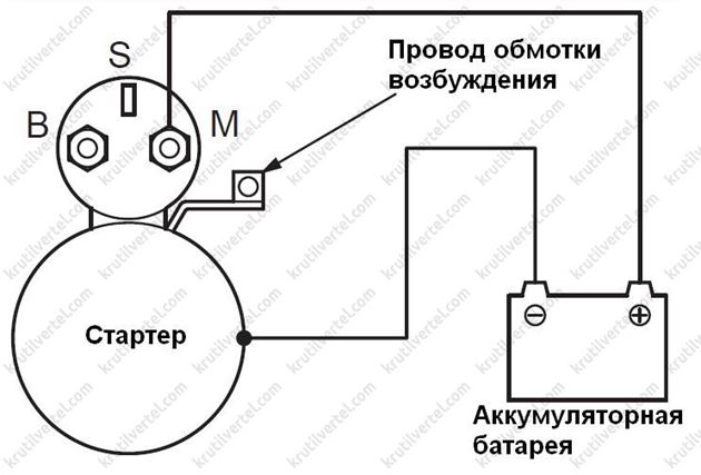 Реле птф asx