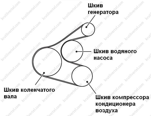 Митсубиси асх приводной ремень схема