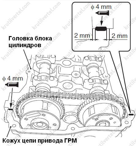 Система охлаждения митсубиси рвр