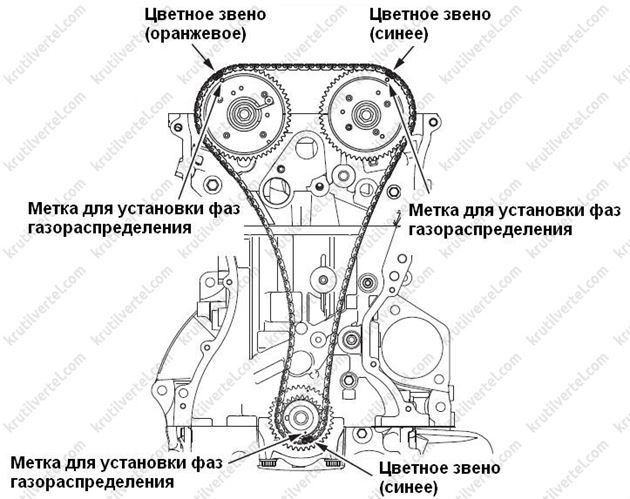 Mitsubishi asx схема приводного ремня