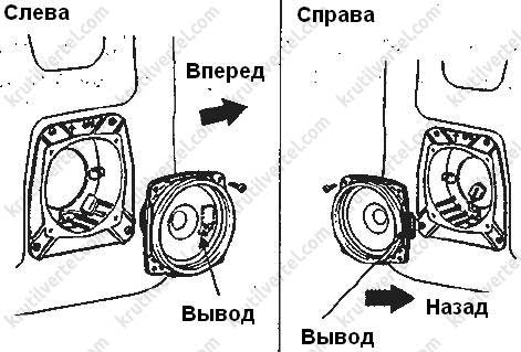 Замена магнитолы mitsubishi colt