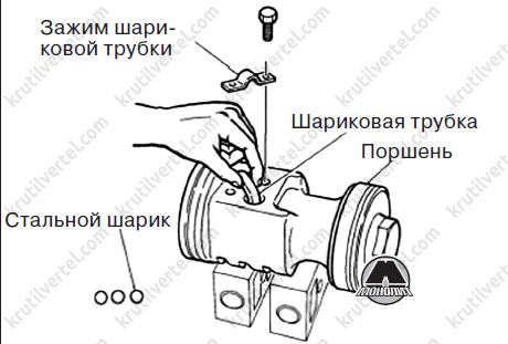 Ошибка трансмиссии митсубиси