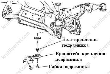 Задняя подвеска митсубиси галант