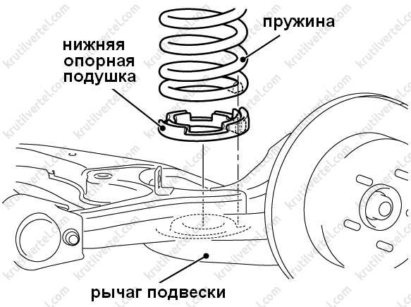 Подкрылок митсубиси грандис