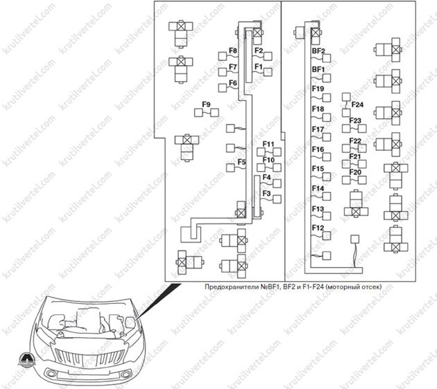 расположение элементов электросистем в автомобиле Mitsubishi L200 с 2015 года, расположение элементов электросистем в автомобиле Fiat Fullback с 2015 года, расположение элементов электросистем в автомобиле Мицубиси Л200 с 2015 года, расположение элементов электросистем в автомобиле Фиат Фулбэк с 2015 года