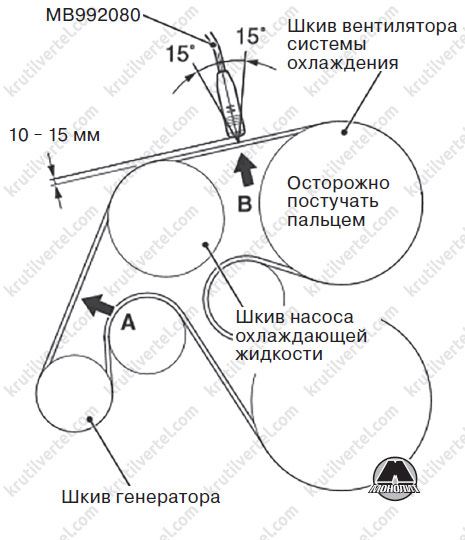 Фиат дукато схема приводного ремня